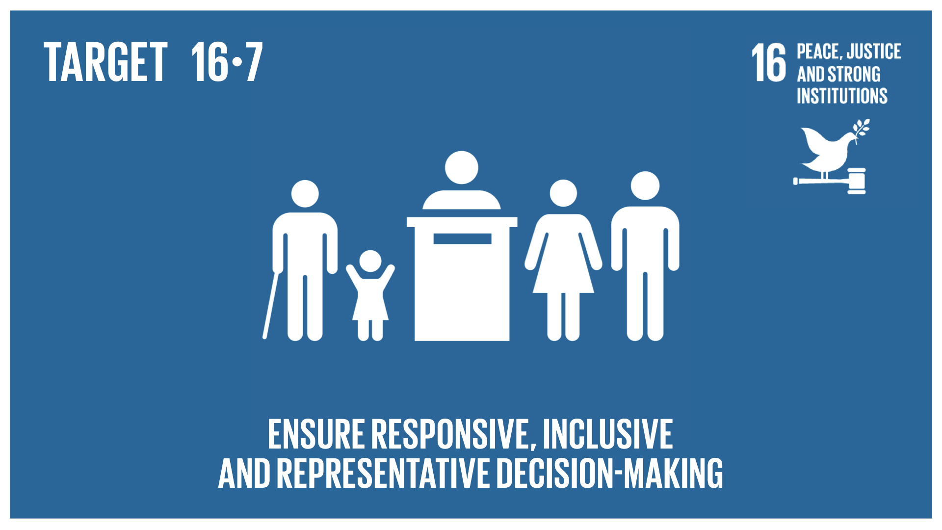 Graphic displaying responsive, inclusive and representative decision-making 