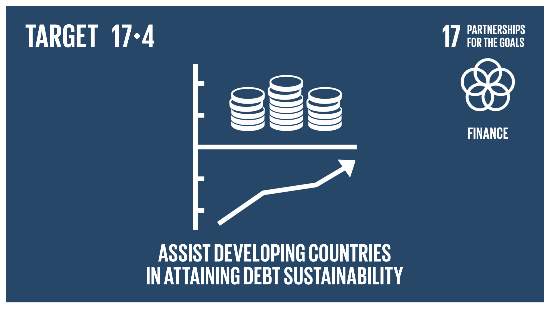 Graphic displaying the assistance of developing countries in attaining debt sustainability 