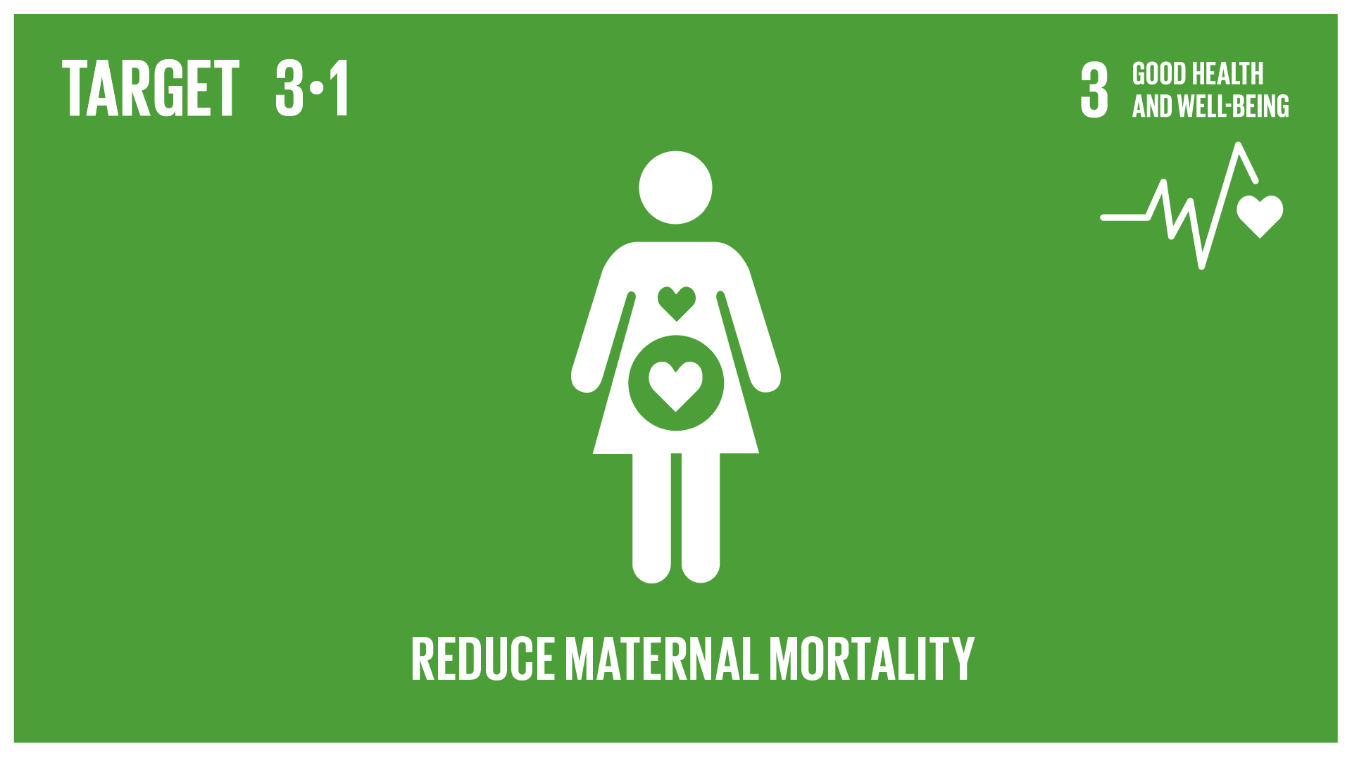 Graphic displaying the reduction of global maternal mortality 