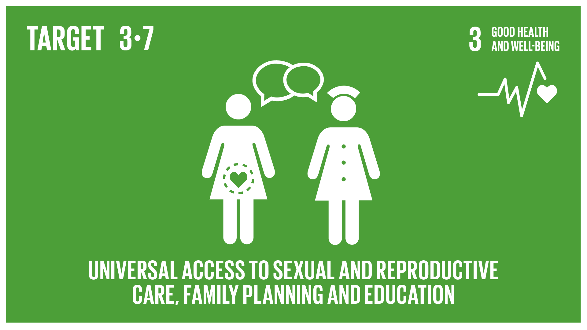 Graphic displaying the universal access to sexual and reproductive health-care services