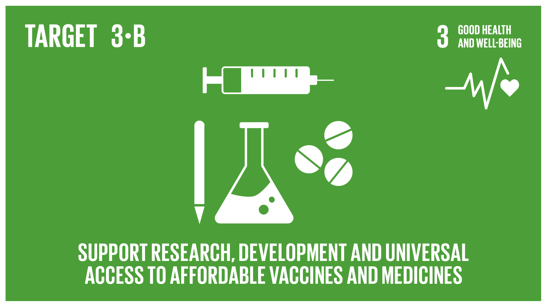 Graphic displaying research, development, and universal access to affordable vaccines and medicines