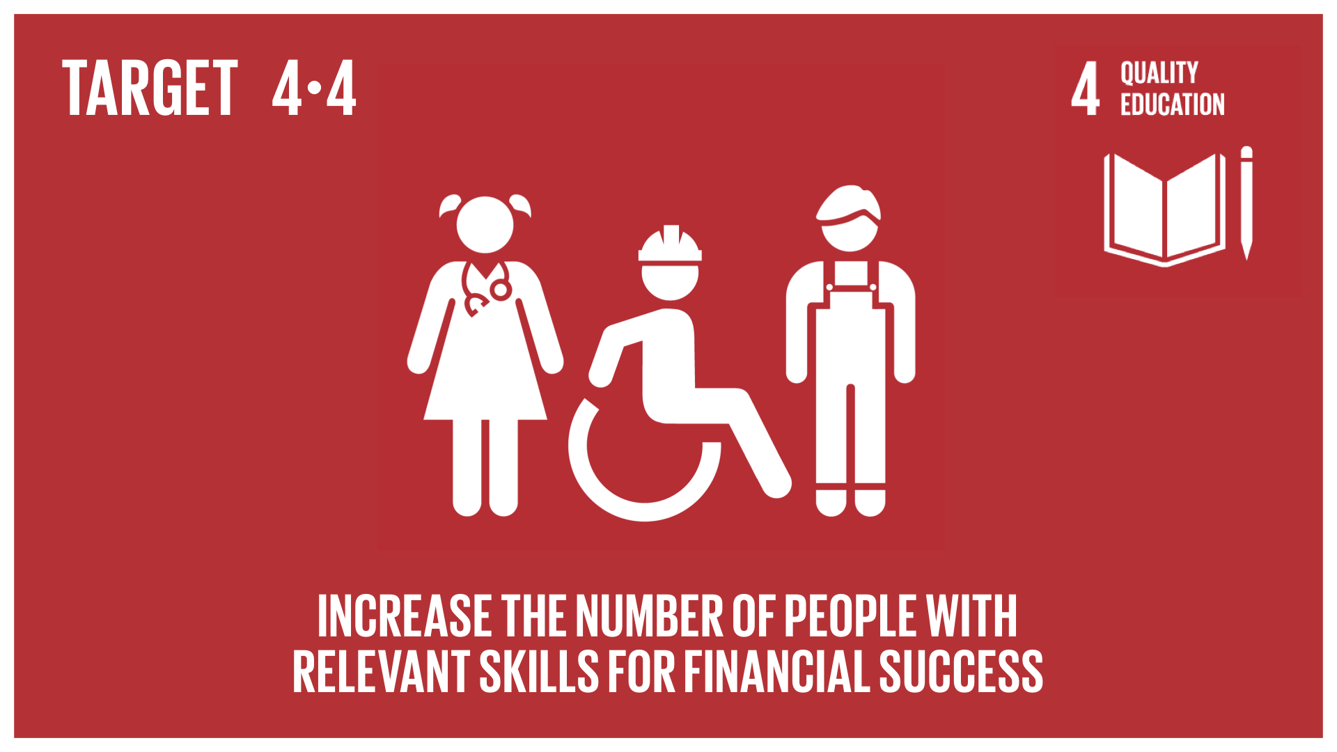 Graphic displaying an increase in the number of people with relevant skills for financial success