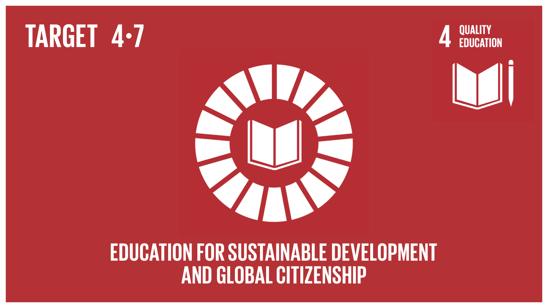 Graphic displaying education needed to promote sustainable development and global citizenship 