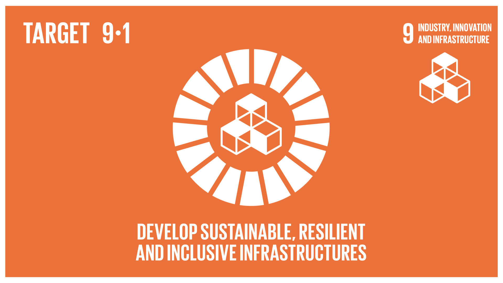 Graphic displaying the development of sustainable, resilient and inclusive infrastructure 