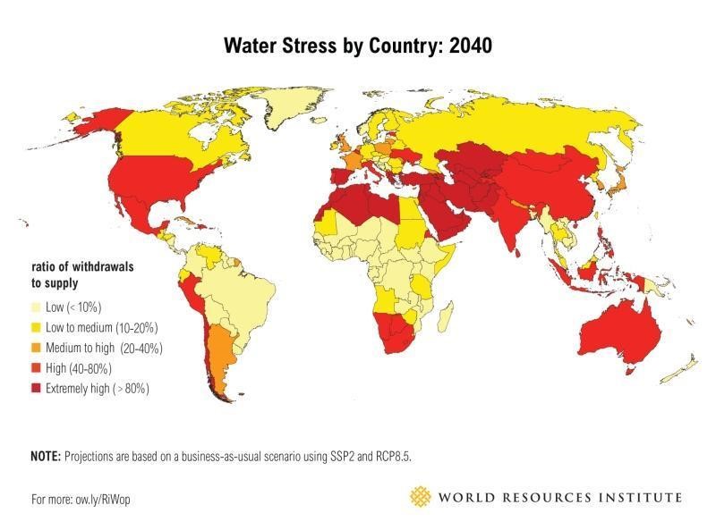 Anticipated Water Stress by Country for 2040, from extremely high (>80%) in dark red low (<10%) in light yellow. Source: World Resources Institute (2015)