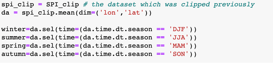 Figure 6: Extracting seasonal SPI from an xarray dataset