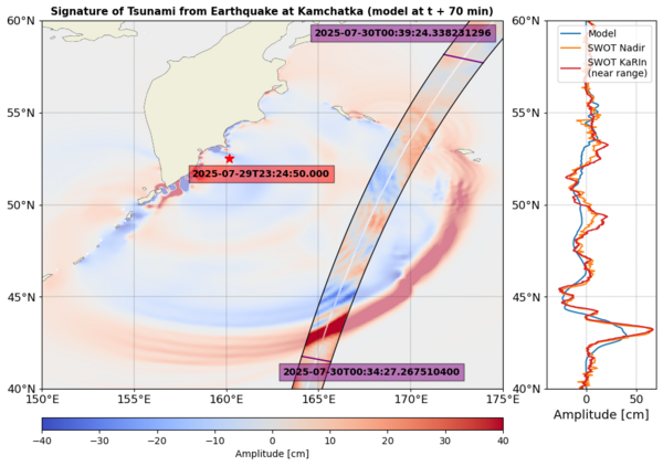 Tsunami offshore Kamchatka 30 July 2025 shown in a map, overlaid by tsunami simulation from NOAA 