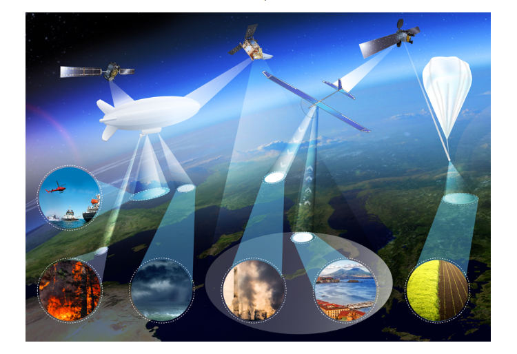 HAPS4ESA 2019