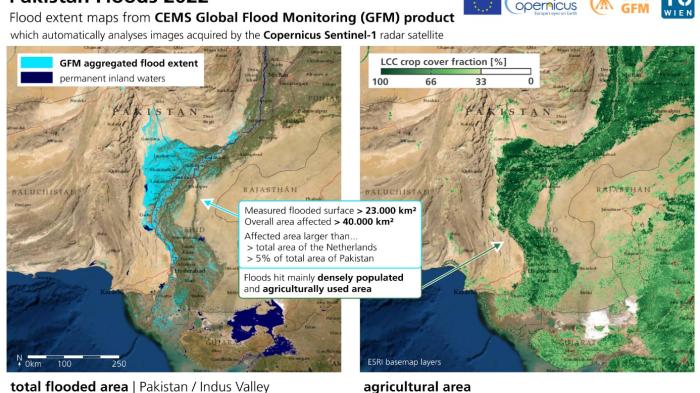 Webinar: Global flood monitoring and Surface Soil Moisture anomalies