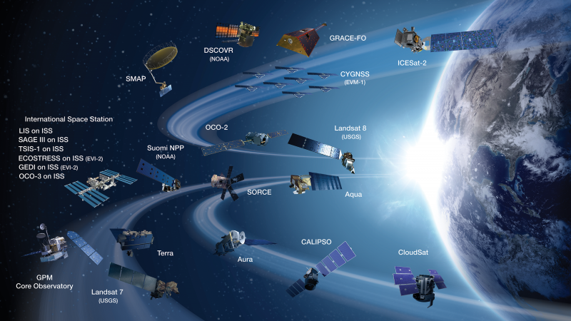 Nasa’s Operational Earth Science missions