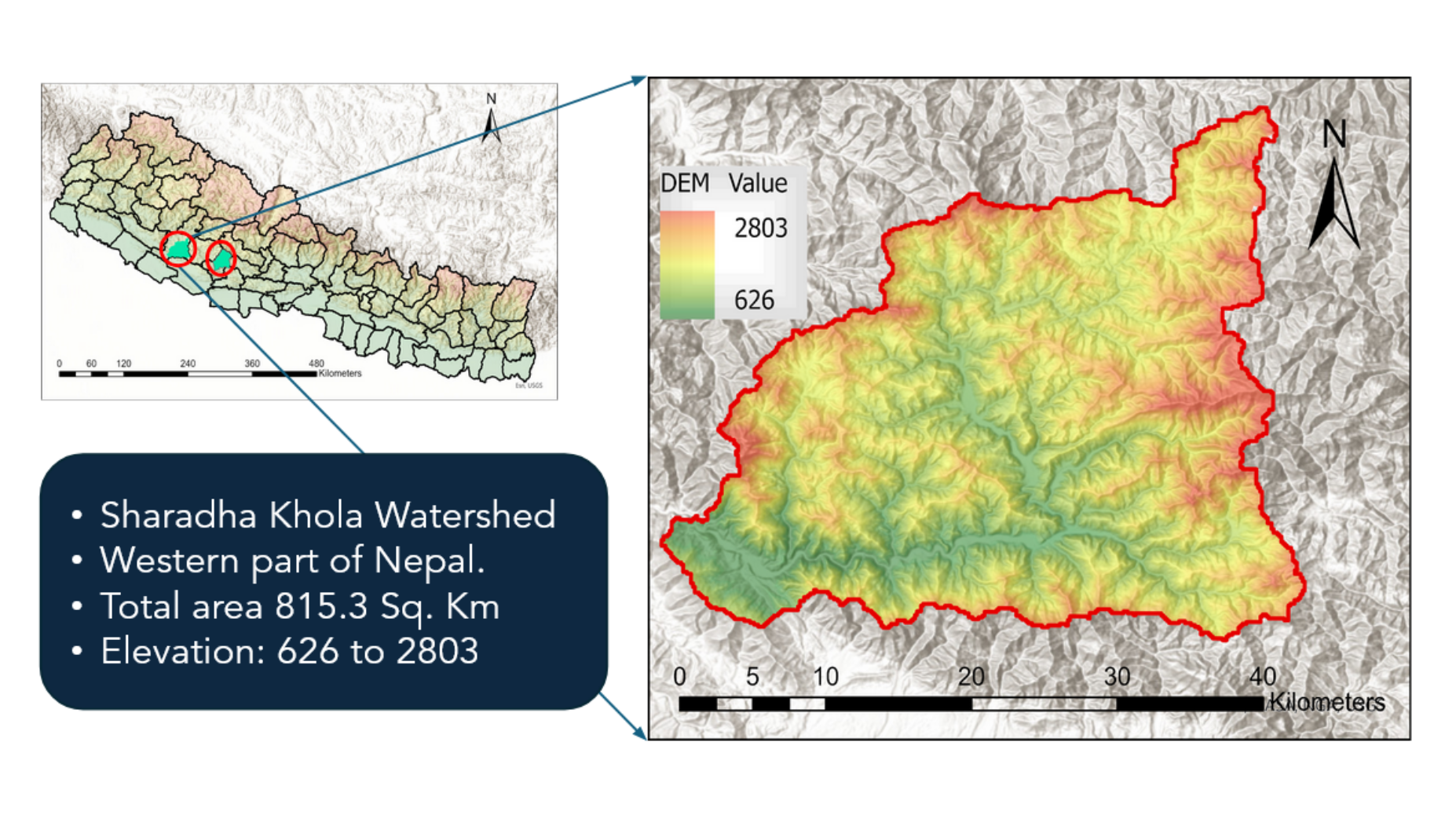 Map of Sharadha Khola watershed in Nepal