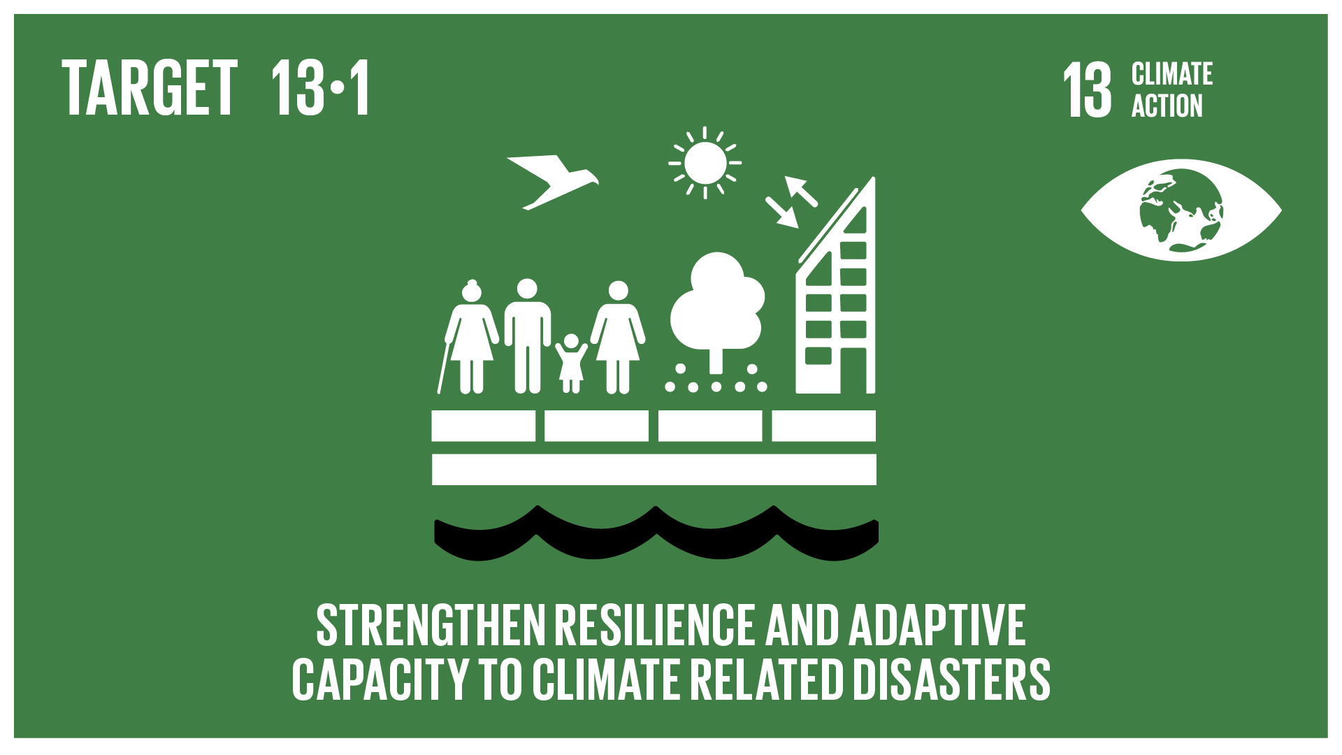 Graphic displaying the strengthening of resilience and adaptive capacity to climate-related hazards and natural disasters