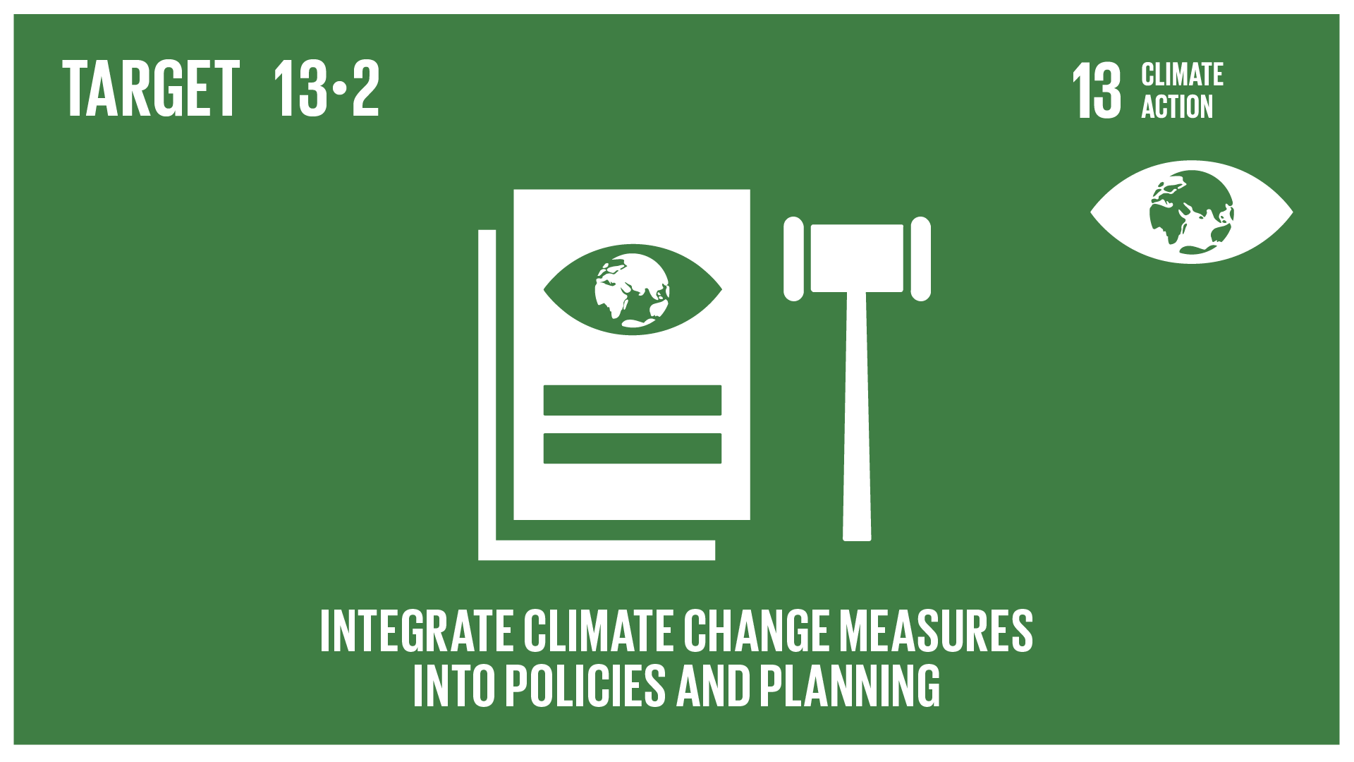 Graphic displaying the integration of climate change measures into policies and planning 