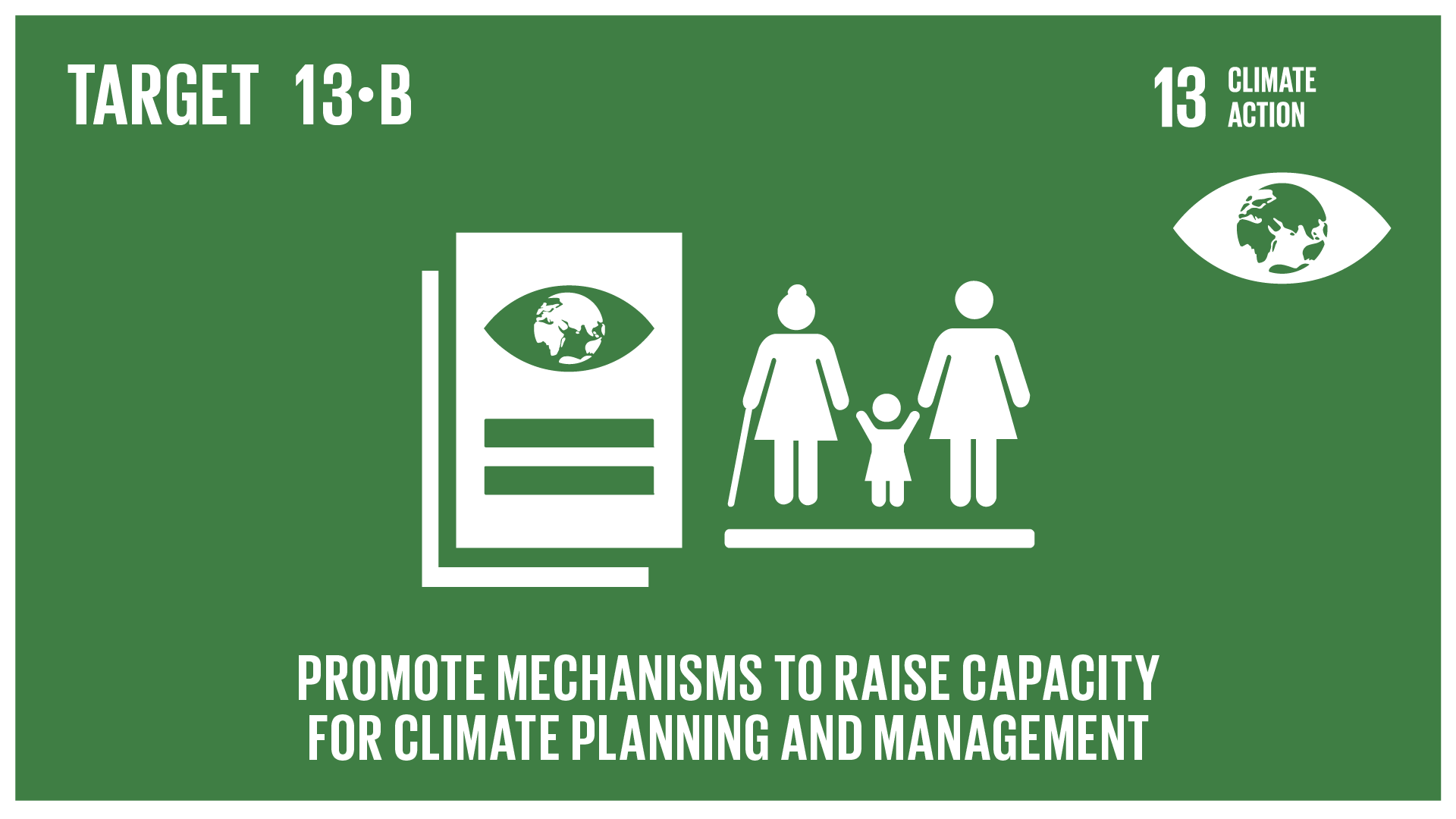 Graphic displaying the promotion of mechanisms for raising capacity for climate  planning and management
