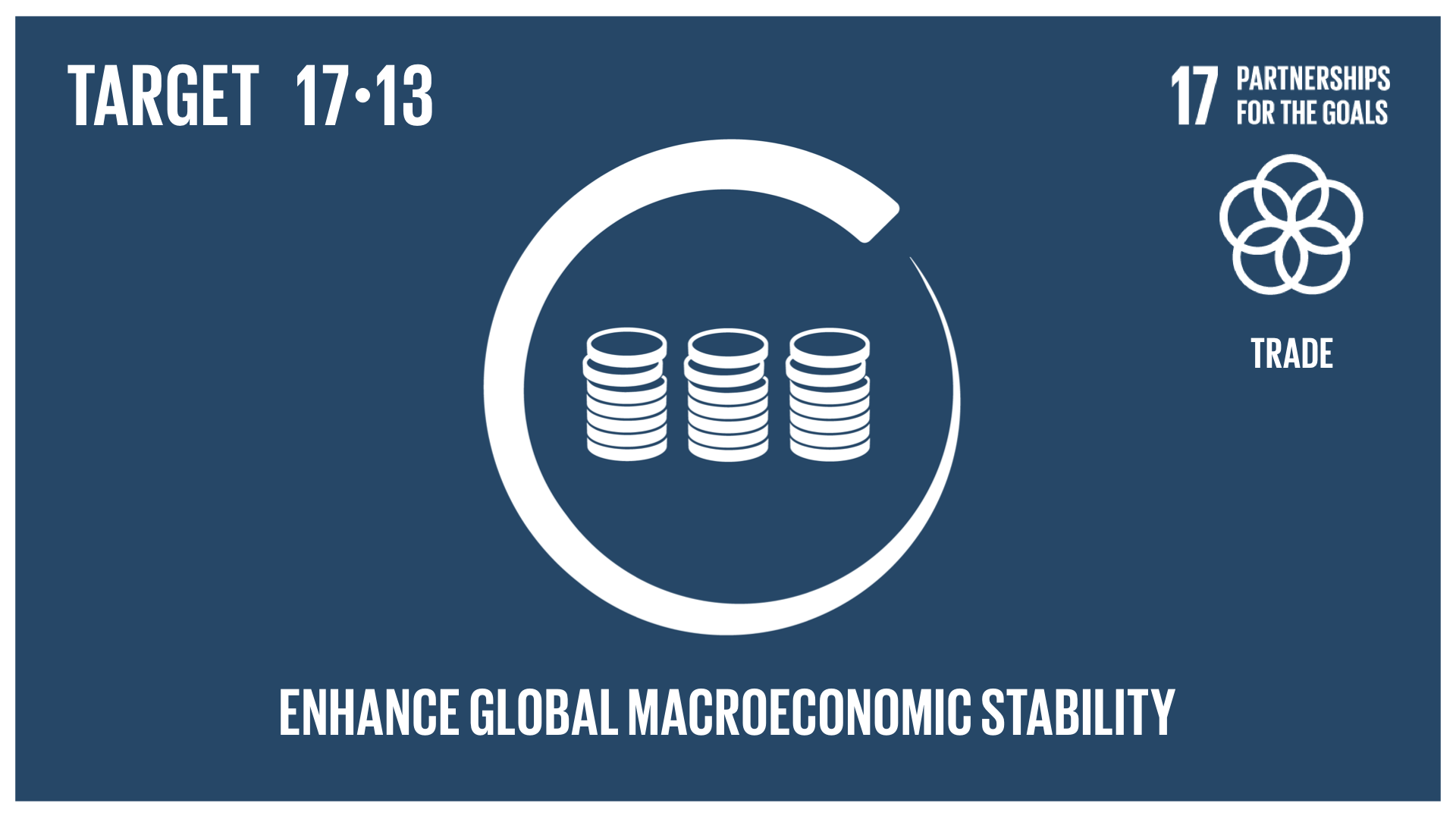 Graphic displaying the enhancement of global macroeconomic stability