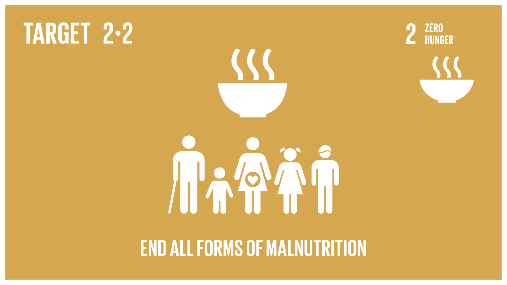 Graphic displaying the end to all forms of malnutrition 