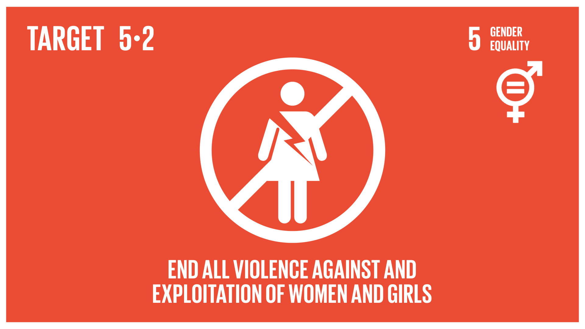 Graphic displaying the end to all violence and exploitation of all women and girls 