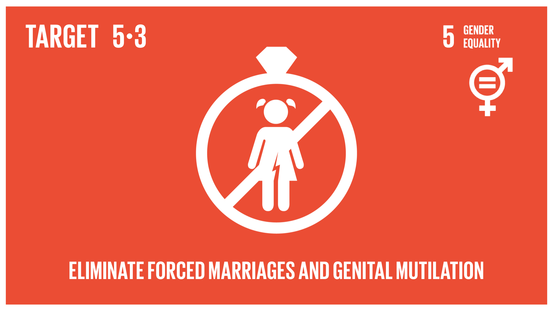 Graphic displaying the elimination of forced marriages and genital mutilation 