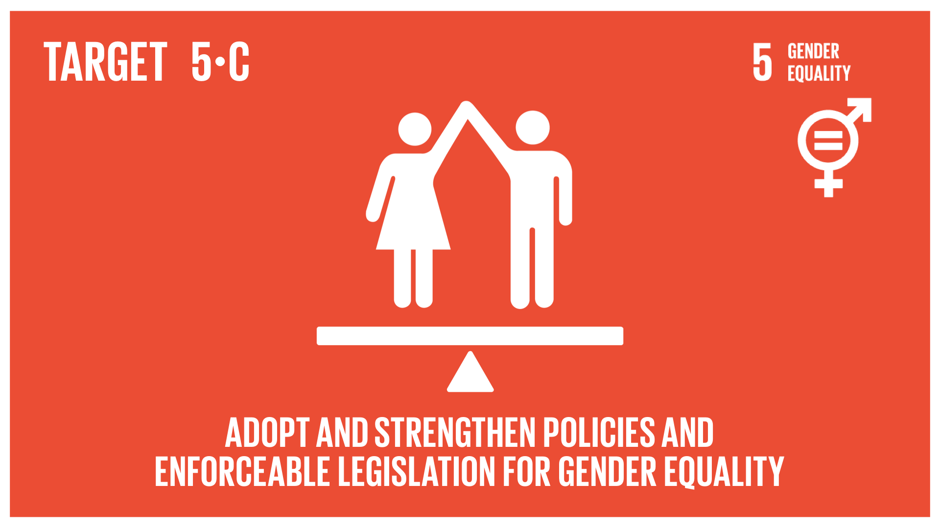 Graphic displaying the adoption and strengthening of sound policies and enforceable legislation for the promotion of gender equality