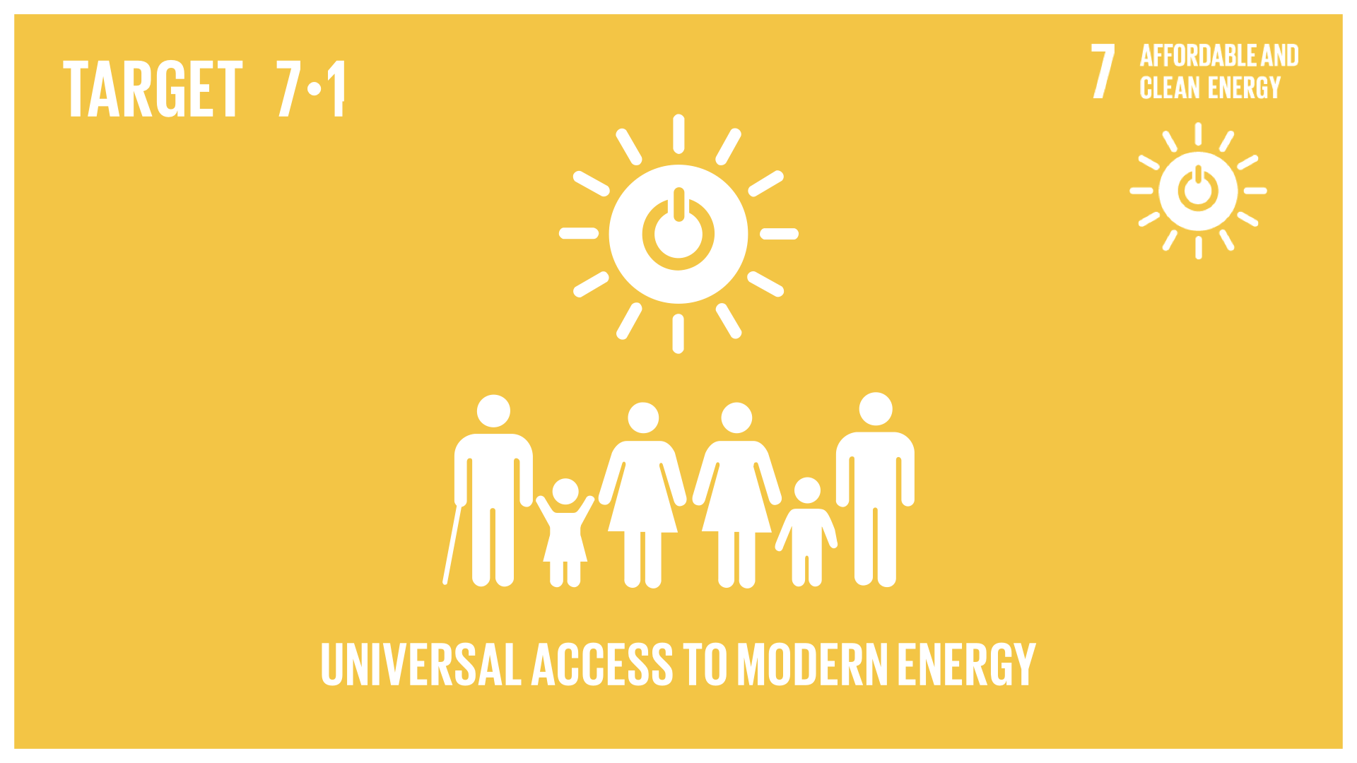 Graphic displaying the universal access to modern energy 