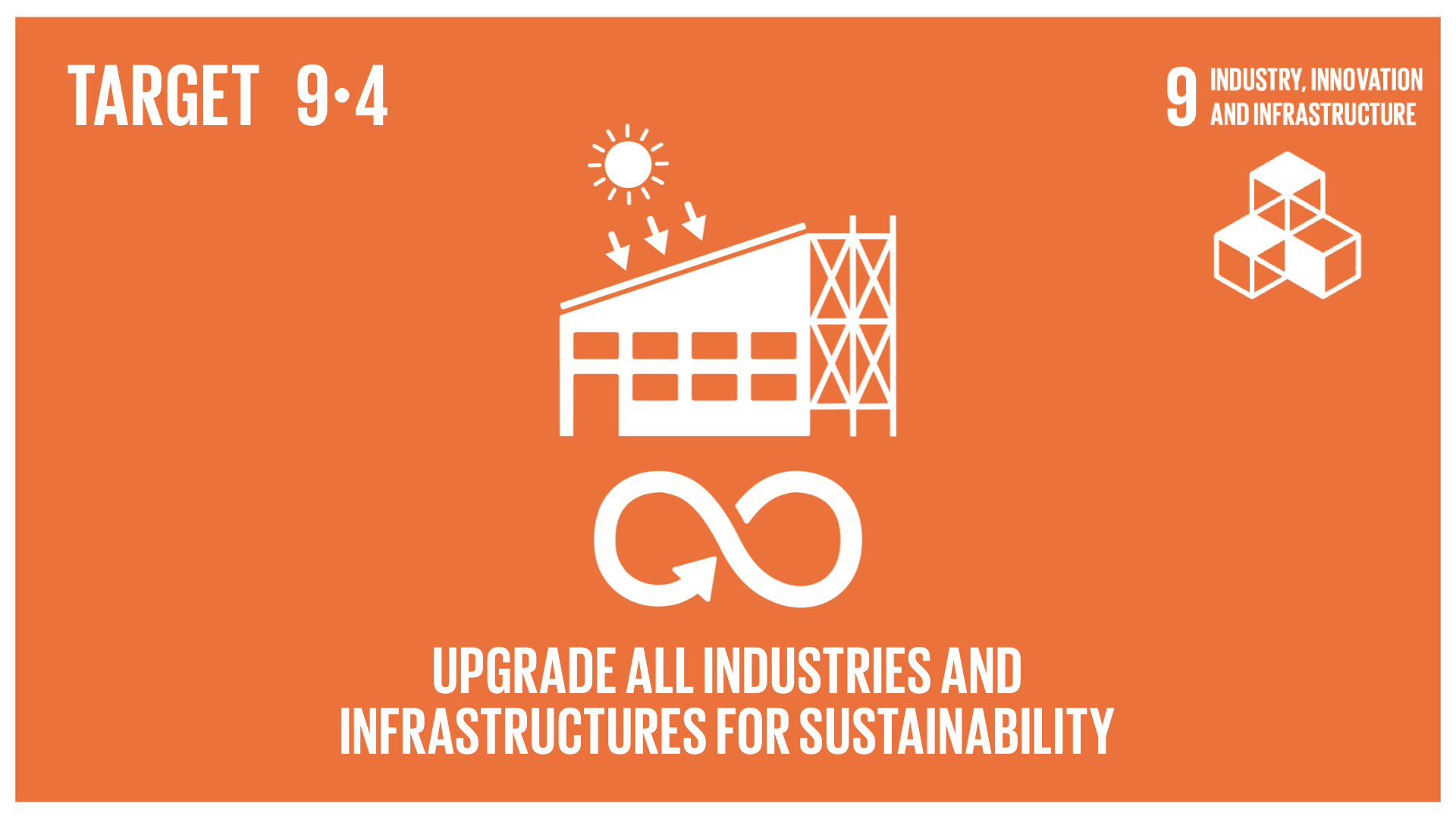 Graphic displaying the upgrade of all industries and infrastructure for sustainability 